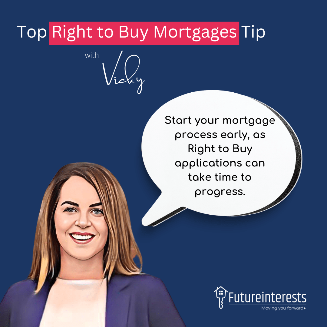 Right to Buy Mortgages Kent - Future Interests